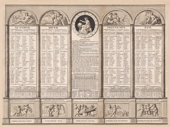Republican calendar